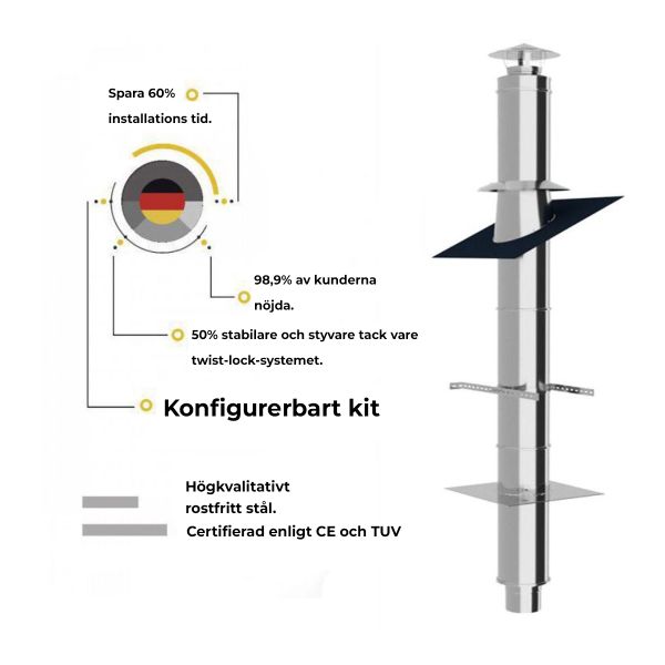 Stålskorsten via taket med takstöd 80 till 200 mm