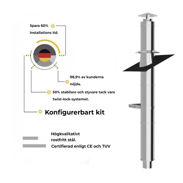 Stålskorsten genom tak med väggfäste 80 till 200 mm