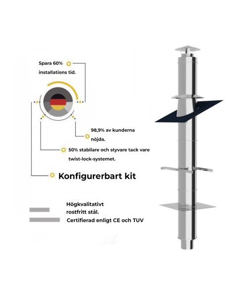 Stålskorsten via taket med takstöd 80 till 200 mm