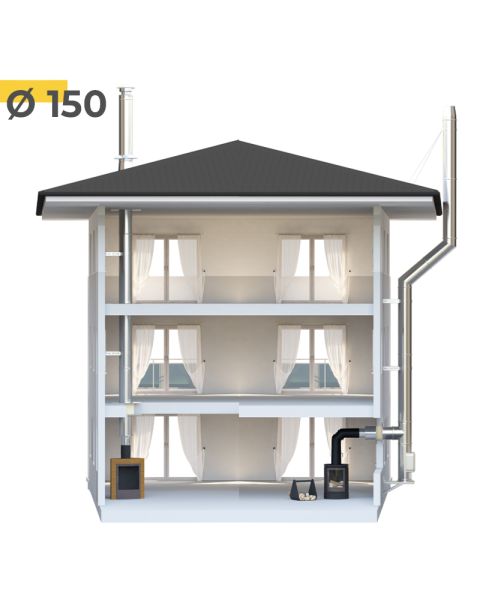 Konfigurering av kaminröret Ø 150