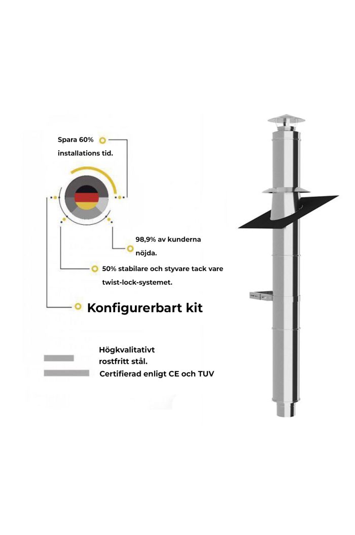 Stålskorsten genom tak med väggfäste 80 till 200 mm