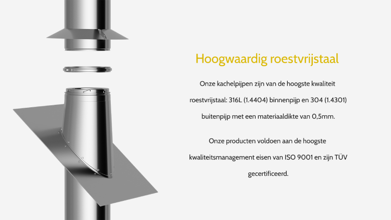 Collerette Collier et Solin de toit