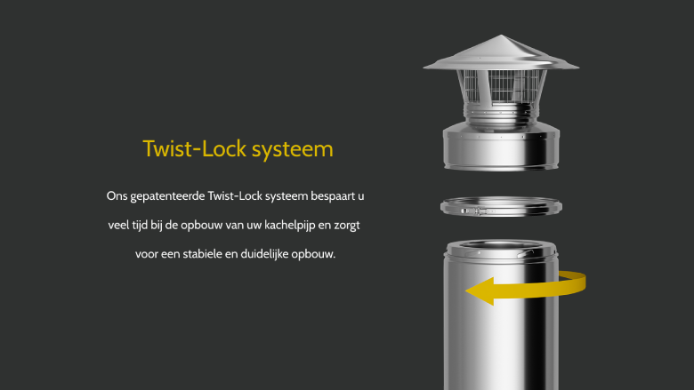 chapeau pare plue avec fleche